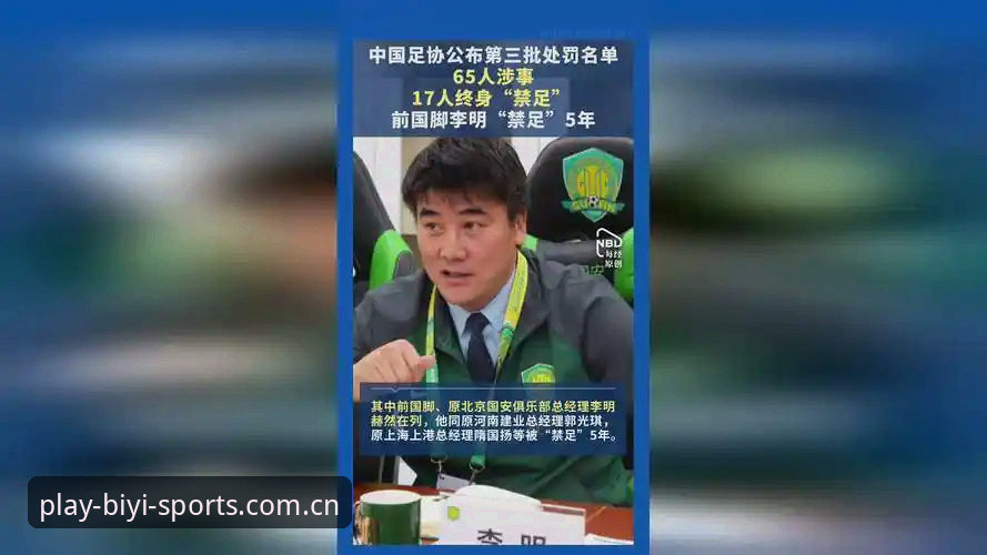 中国足协第三批禁足名单深度评测：反腐风暴下的行业重塑