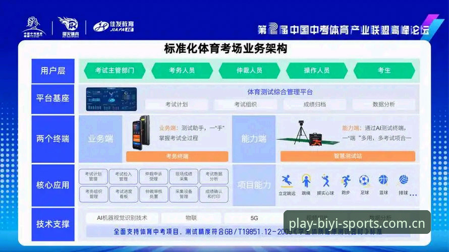 必一体育平台 vs 传统体育资讯渠道：技术评测视角下的全面对比分析